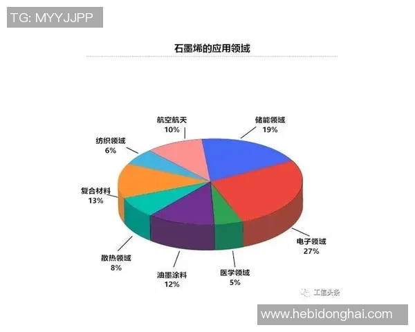 当代足球明星的崛起与影响力探讨及其对全球足球文化的推动作用