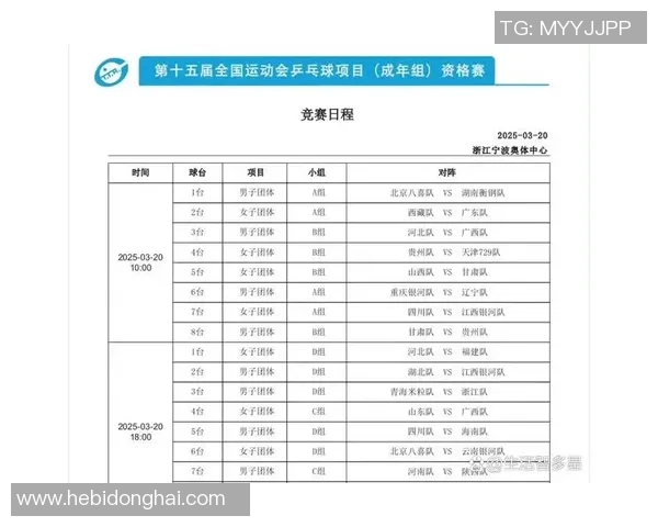 广州乒乓球队与成都乒乓球队实力对比及赛后分析探讨