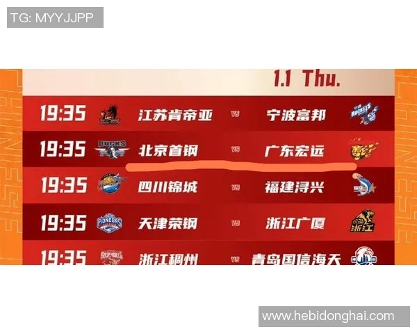 广州篮球队在邀请赛中以73分稳居积分榜首位展现强劲实力 广州篮球队在邀请赛中以73分稳居积分榜首位展现强劲实力