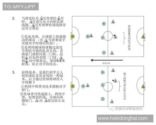 成都足球队进攻革新之路:战术创新与球员配合的完美结合 成都足球队进攻革新之路:战术创新与球员配合的完美结合