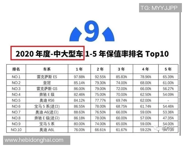 深圳乒乓球队在洲际杯积分榜上以56分稳居第一位置展现强大实力 深圳乒乓球队在洲际杯积分榜上以56分稳居第一位置展现强大实力